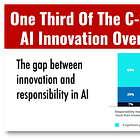 One-Third Of The C-Suite Prioritizes AI Innovation Over Responsibility