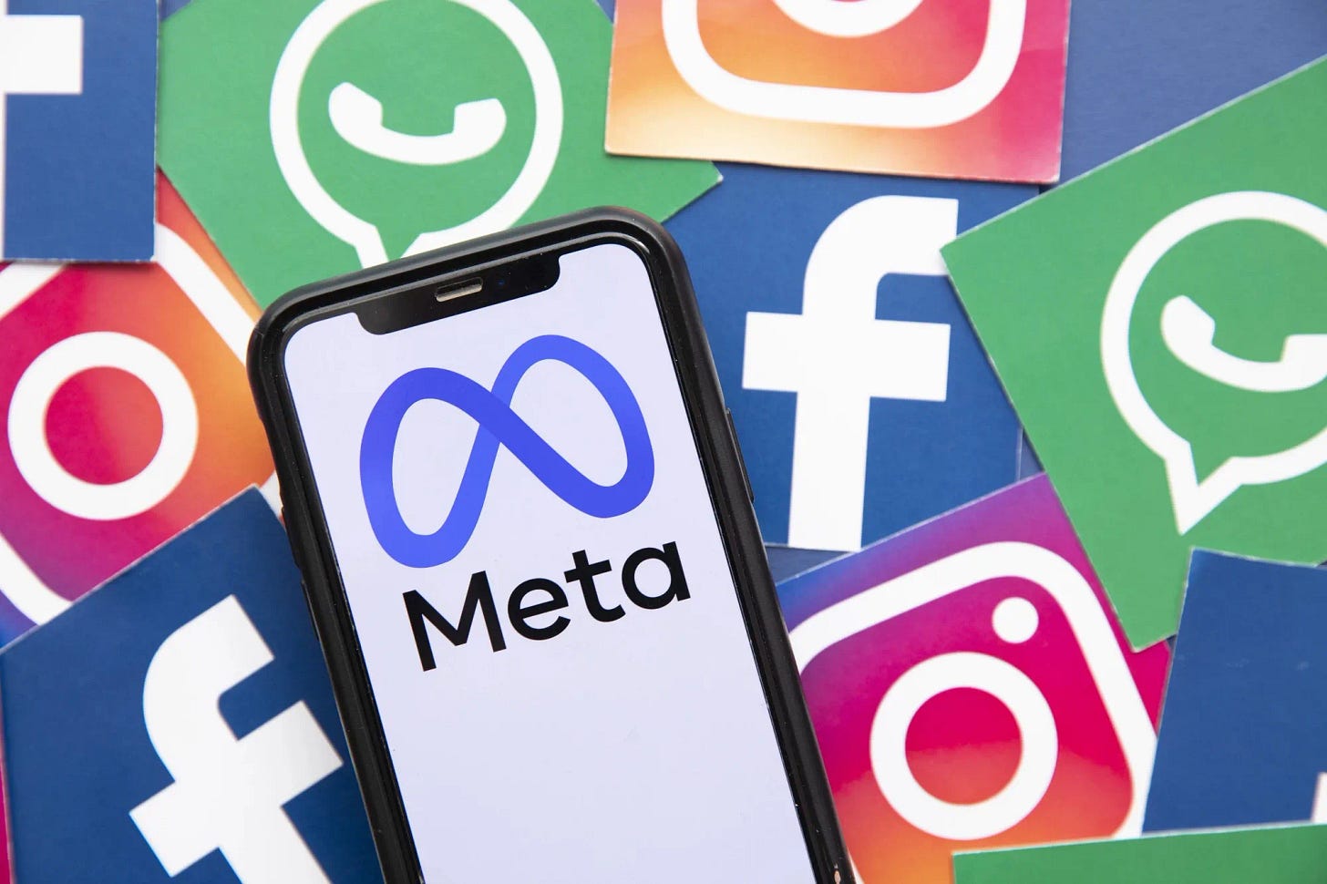 EEV Analysis: Meta Platforms