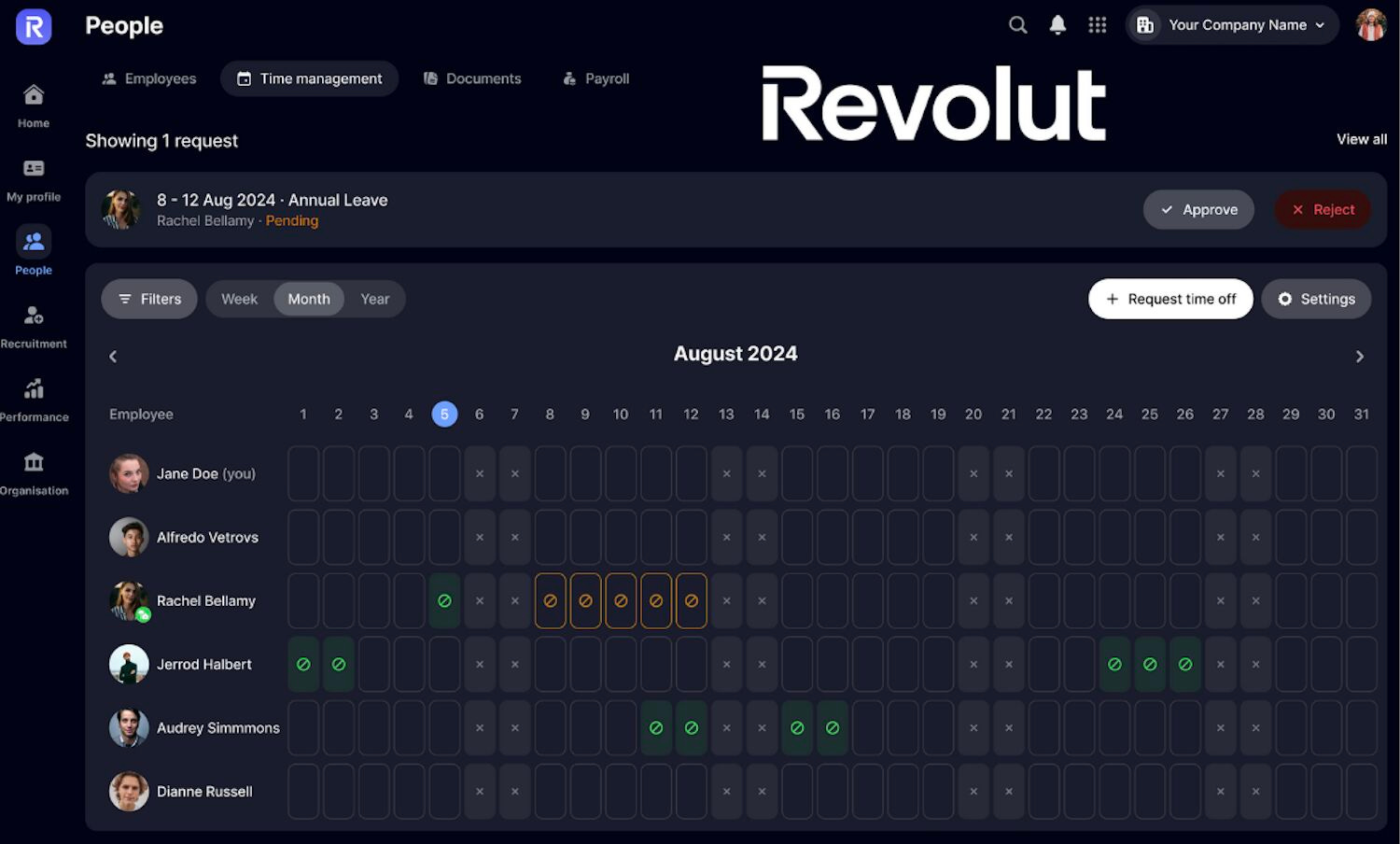 Beyond Banking: Revolut is set to disrupt global employment in 2025 with  GlobalHire 😳🏦; OpenAI CEO Sam Altman and Visa are exploring a crypto  stablecoin wallet 👀👛
