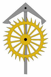 Anchor escapement - Wikipedia