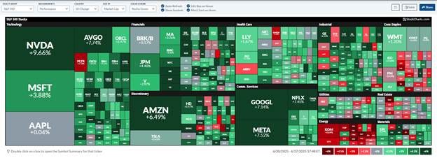 A screenshot of a computer

AI-generated content may be incorrect.