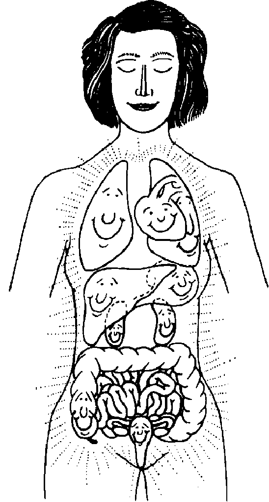 A line drawing of a woman with her internal organs exposed. The organs, including the heart, lungs, liver, stomach, intestines, and bladder, are illustrated with happy, smiling faces. The woman has short, dark hair and is standing with her eyes closed and a calm expression.