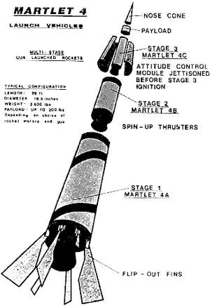 Martlet 4