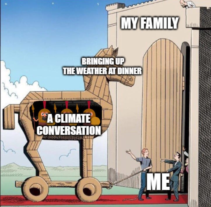 image of a person labelled ‘ME’ leading a trojan horse labelled ‘A CLIMATE CONVERSATION’ to the gates of a castle titled ‘MY FAMILY’