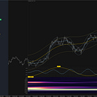 Sigma-MT: Development Update - February 2026