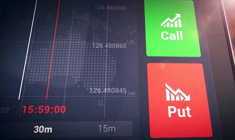 Что это такое опционы пут и колл