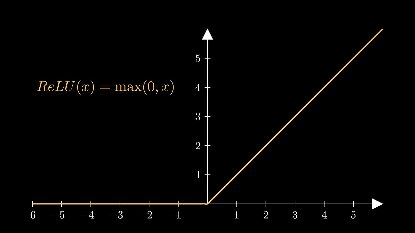 Forward mode automatic differentiation for machine learning