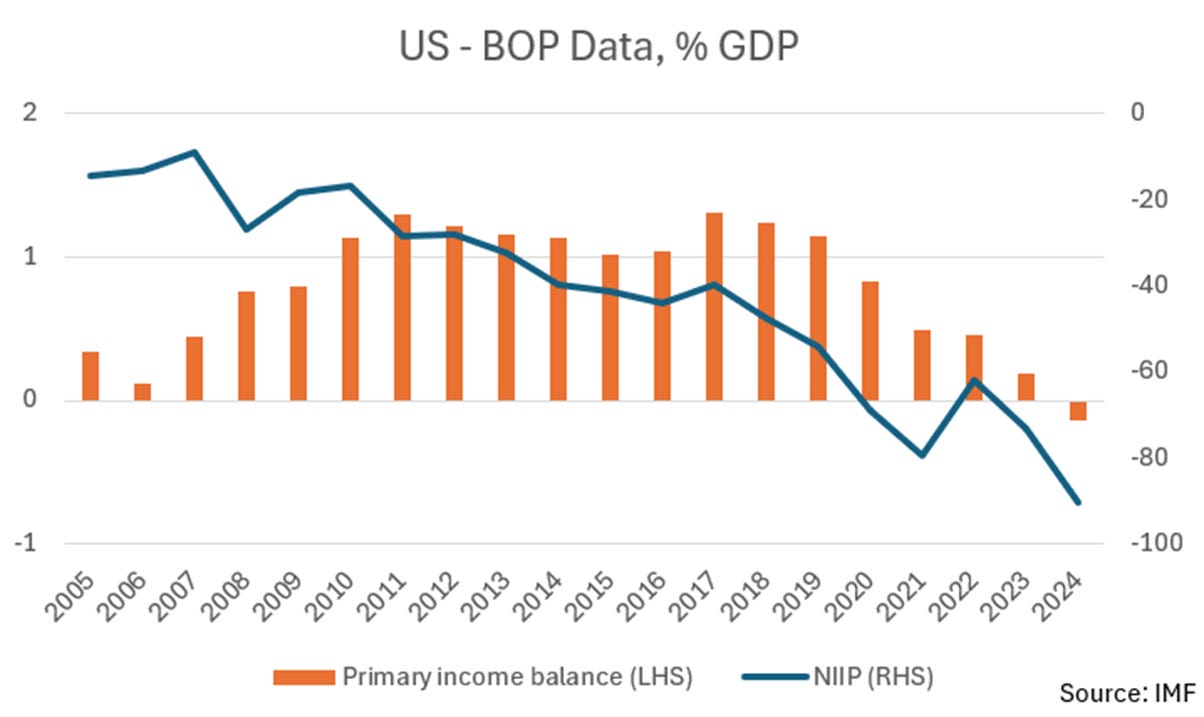 A graph with orange and blue lines

AI-generated content may be incorrect.