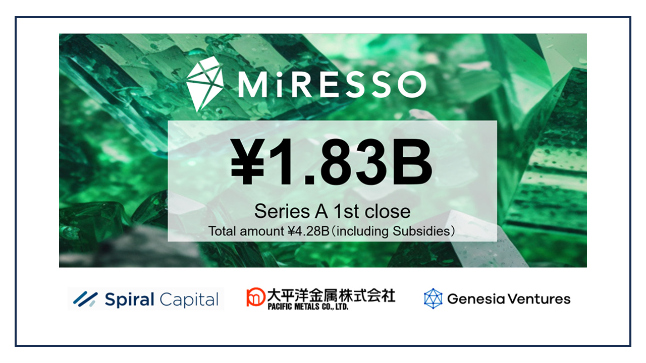 Fusion Startup MiRESSO Raises 1.83 Billion Yen (Approx. USD 12M) in Series  A 1st Close