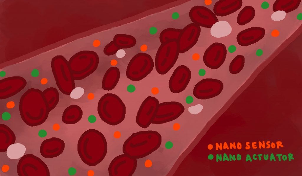 This image has an empty alt attribute; its file name is Blood-cells_2-1024x596.jpg This image has an empty alt attribute; its file name is Blood-cells_2-1024x596.jpg