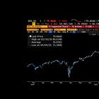 Watch Credit