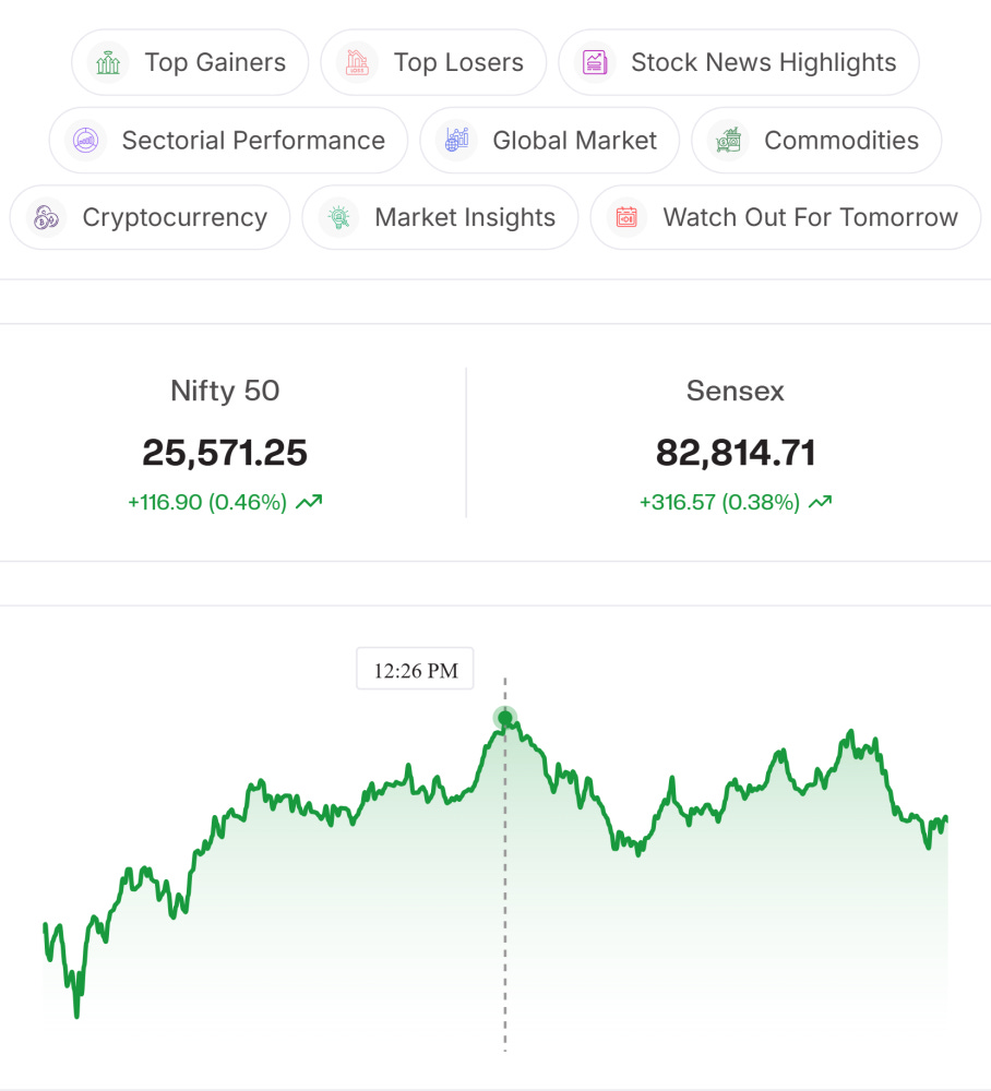 Article content Article content