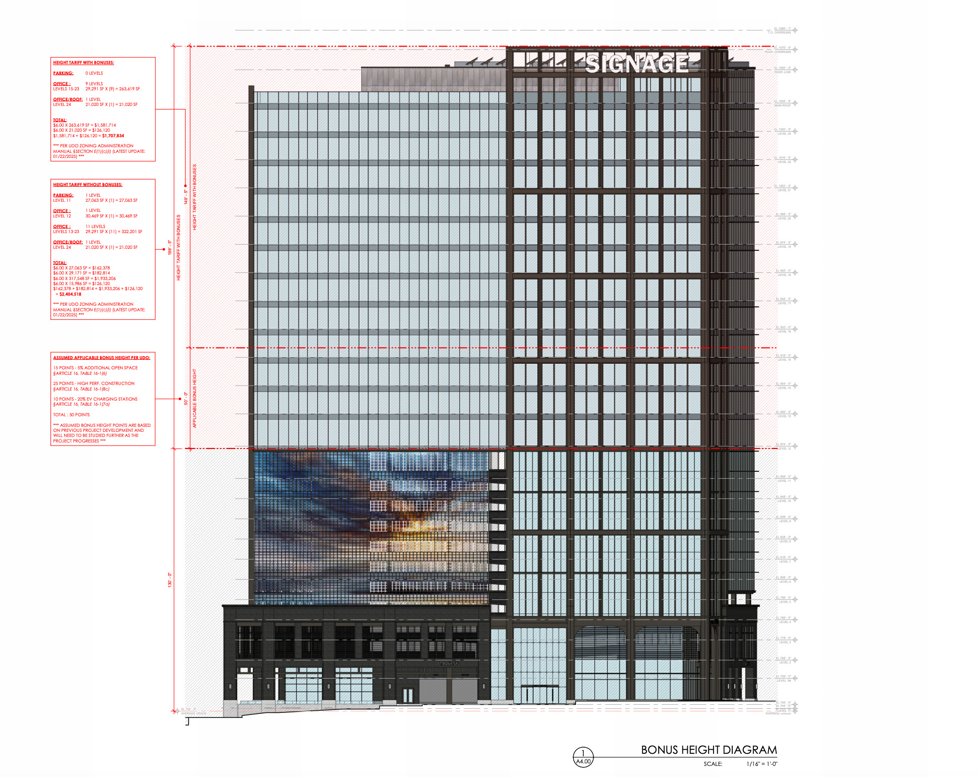 charlotteledger.substack.com - Ashley Fahey - Office tower plan filed for South End