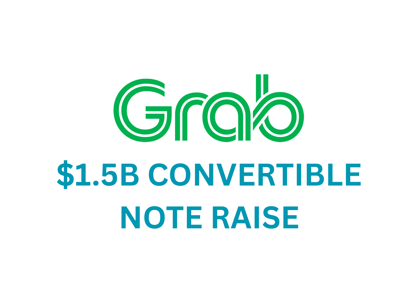 My Thoughts on Grab's $1.5B Convertible Note Deal My Thoughts on Grab's $1.5B Convertible Note Deal