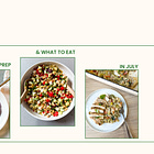 july meal prep plan