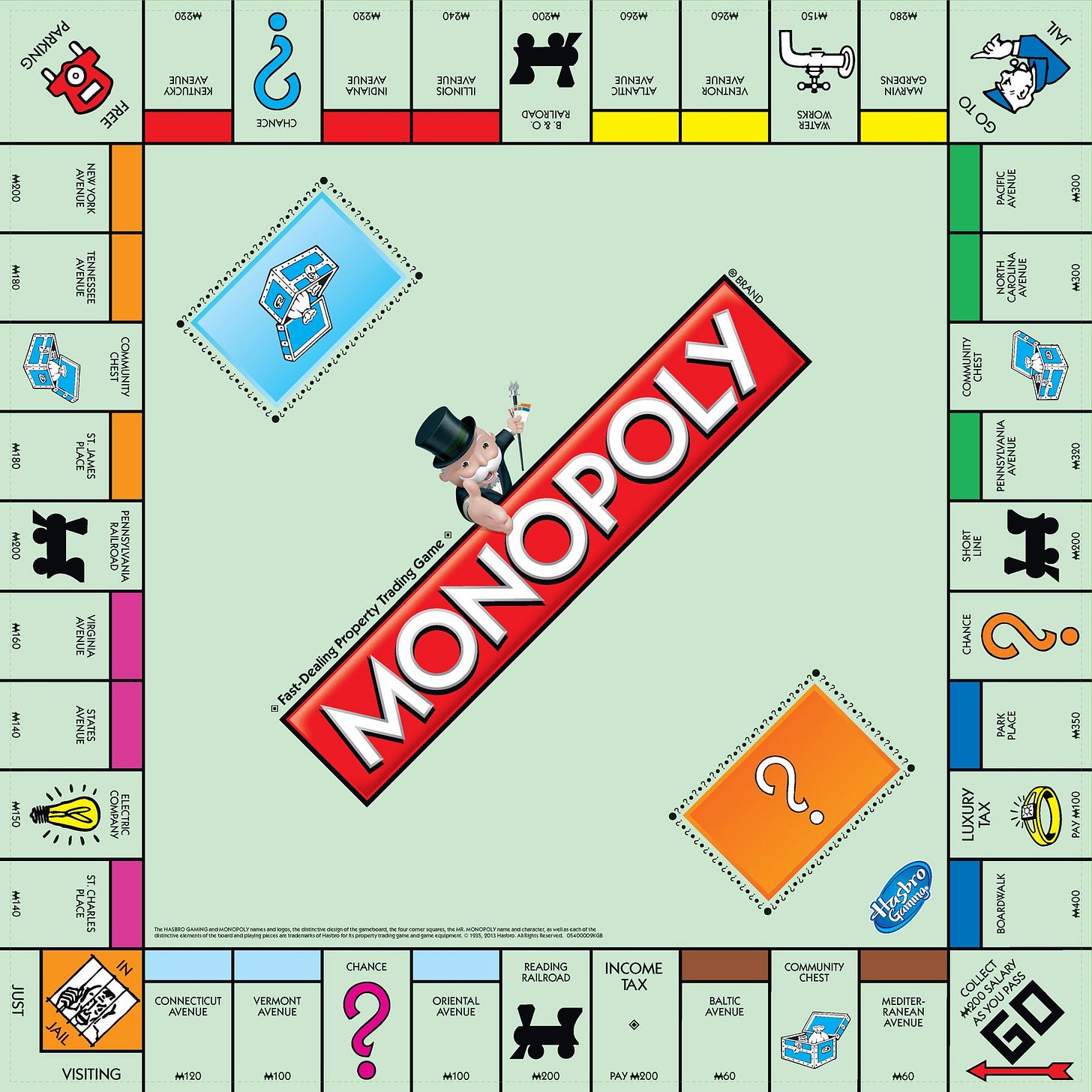 Amazon.com: Hasbro Gaming Monopoly Board Game : Toys & Games