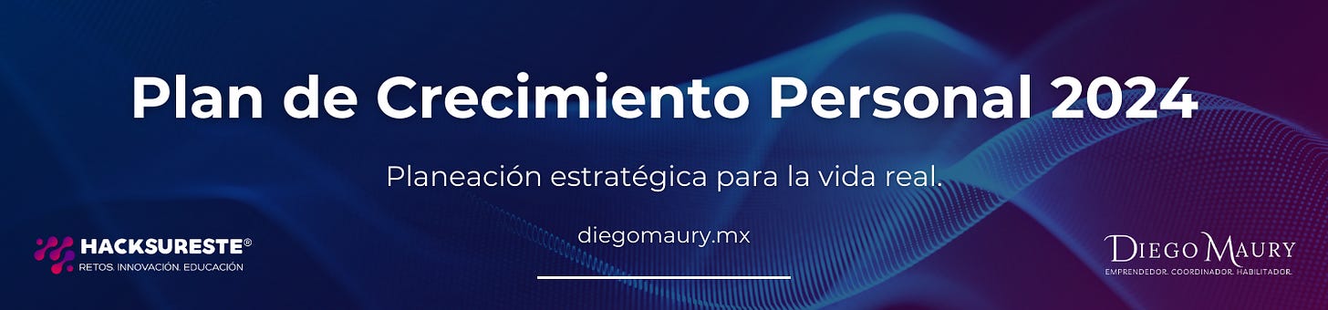 Plan de Crecimiento Personal 2024