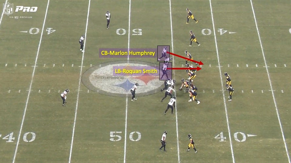 The Football Film Room Show Transcript with All-22 Highlights