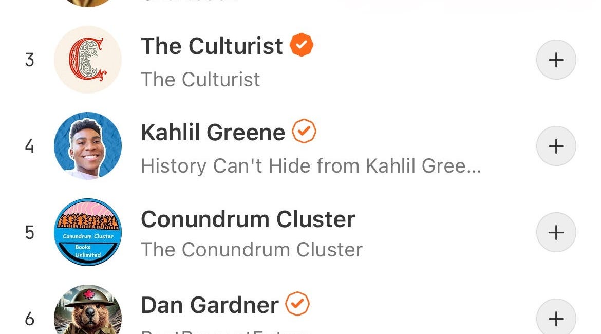 Civil War Memory is the #8 Rising History Newsletter on Substack