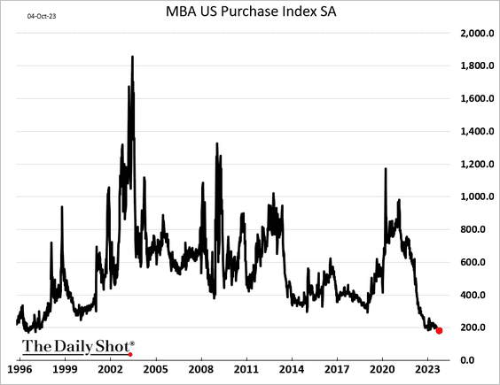 A graph of a price
Description automatically generated with medium confidence A graph of a price
Description automatically generated with medium confidence