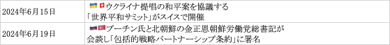 画像 画像