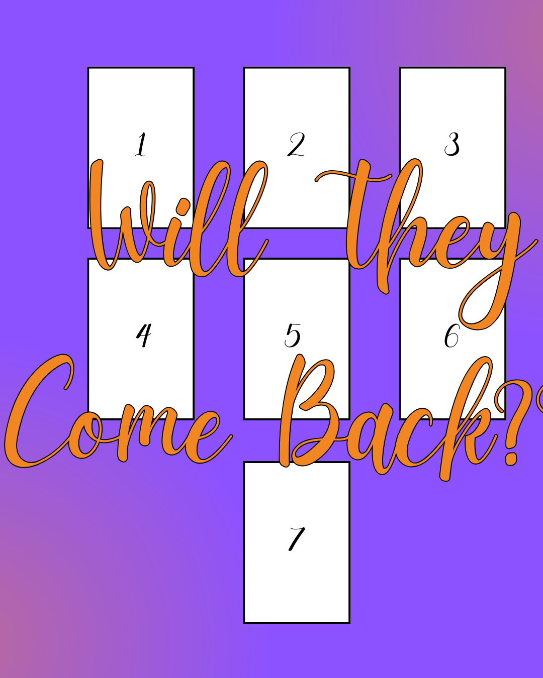 Tarot Tutorials: “Will They Come Back?”