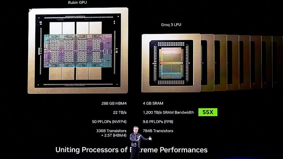 Newsletter artwork for “NVIDIA Bets $1 Trillion, Anthropic Builds a Think Tank | Weekly Digest”