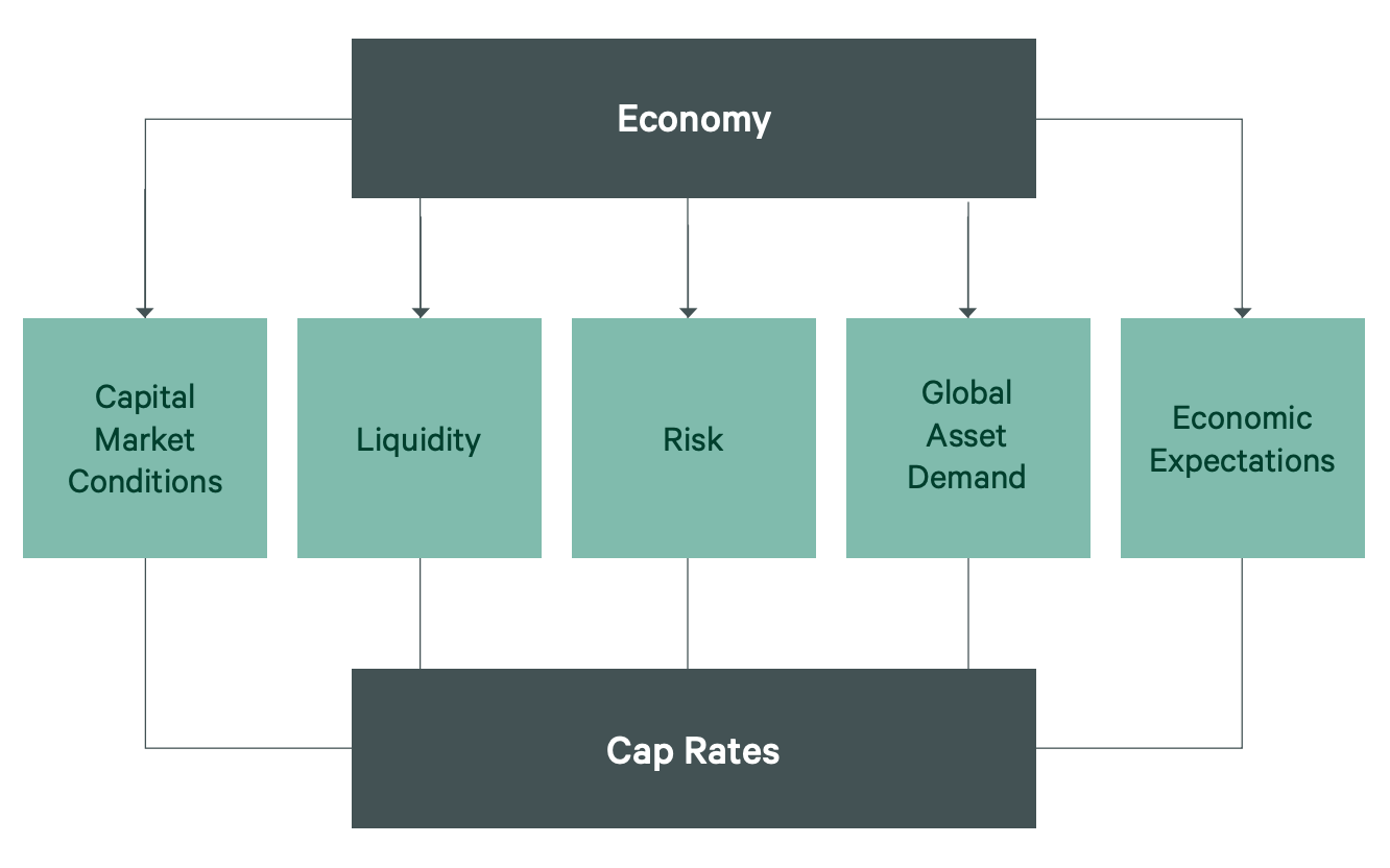 Screenshot 2025-02-18 at 7.24.01 PM.png