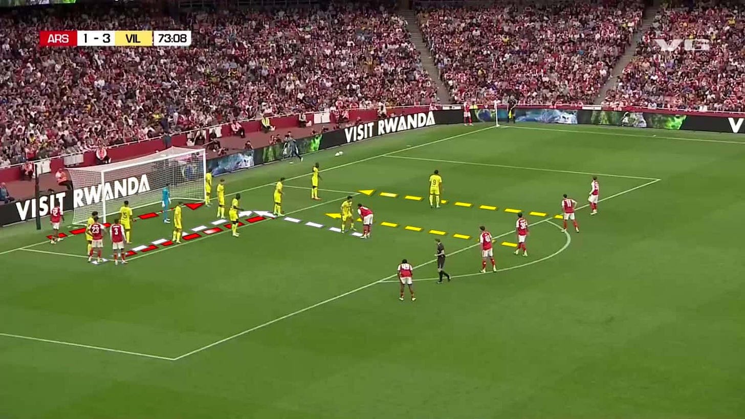nicolas-jover-tactics-at-arsenal-2025-2026-early-signs-rom-pre-season-set-piece-analysis-tactics