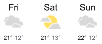 Cleveland Point weather