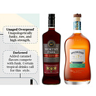 Jamaica Rum Styles Primer