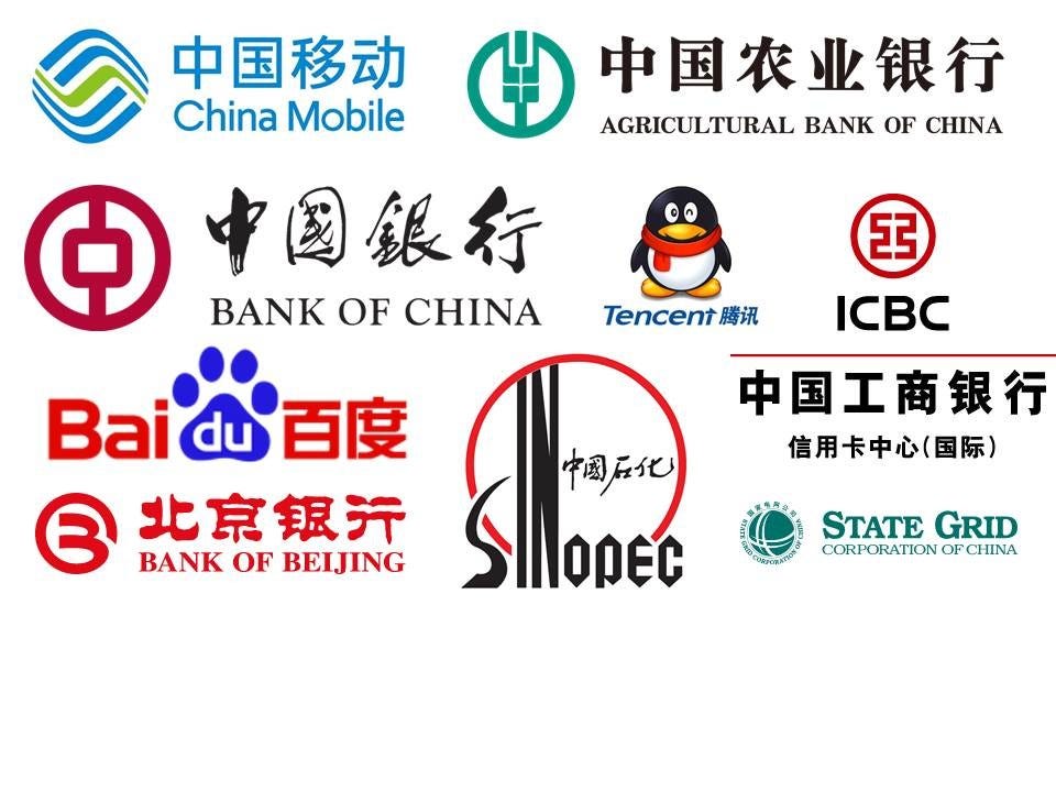 Chinese State-Owned Enterprise Reform Announced