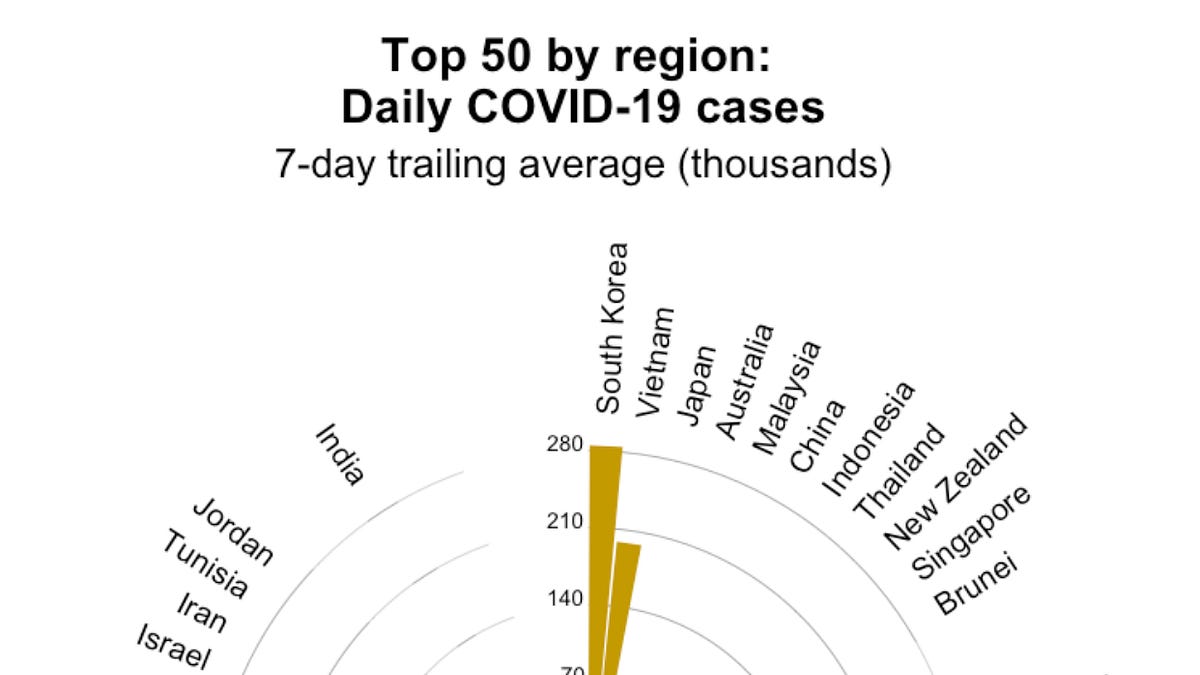 yourlocalepidemiologist.substack.com