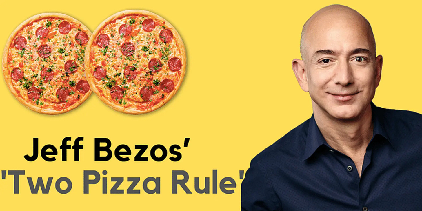 Jeff Bezos' Two-Pizza Rule: Maximise Team Productivity | YourStory