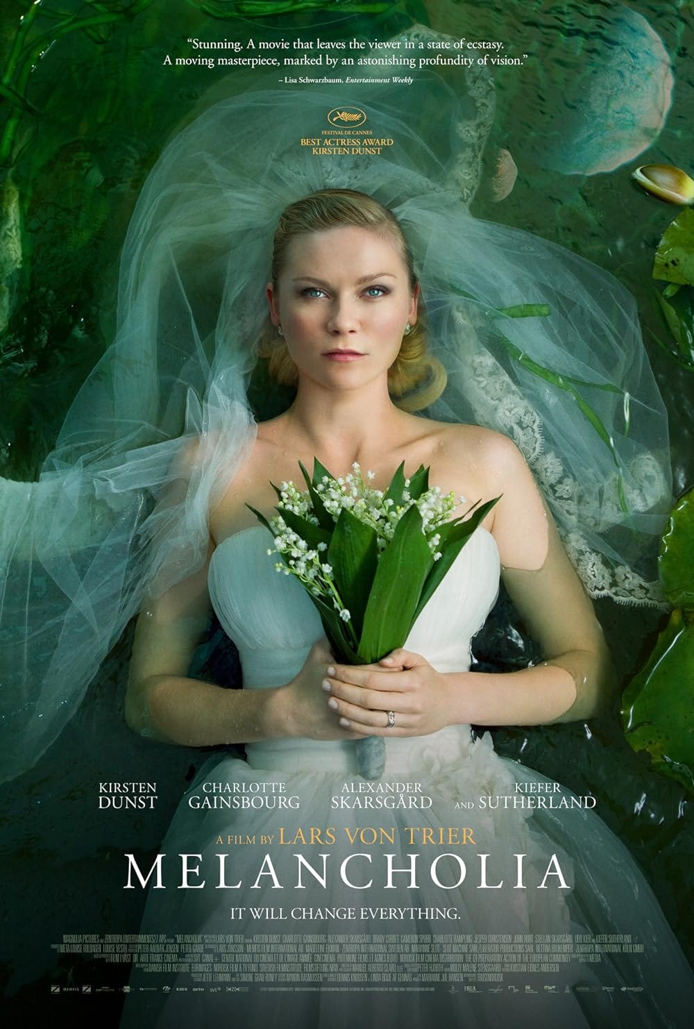Diary 💗 Music in Movies: Melancholia (2011) 🍿