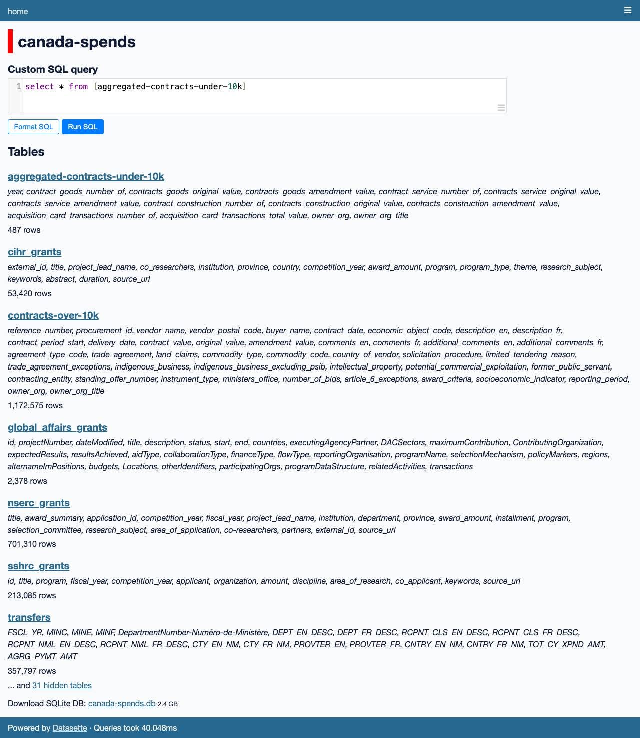 Datasette UI for a canada-spends database. aggregated-contracts-under-10k: year, contract_goods_number_of, contracts_goods_original_value, contracts_goods_amendment_value, contract_service_number_of, contracts_service_original_value, contracts_service_amendment_value, contract_construction_number_of, contracts_construction_original_value, contracts_construction_amendment_value, acquisition_card_transactions_number_of, acquisition_card_transactions_total_value, owner_org, owner_org_title 487 rows cihr_grants external_id, title, project_lead_name, co_researchers, institution, province, country, competition_year, award_amount, program, program_type, theme, research_subject, keywords, abstract, duration, source_url 53,420 rows contracts-over-10k: reference_number, procurement_id, vendor_name, vendor_postal_code, buyer_name, contract_date, economic_object_code, description_en, description_fr, contract_period_start, delivery_date, contract_value, original_value, amendment_value, comments_en, comments_fr, additional_comments_en, additional_comments_fr, agreement_type_code, trade_agreement, land_claims, commodity_type, commodity_code, country_of_vendor, solicitation_procedure, limited_tendering_reason, trade_agreement_exceptions, indigenous_business, indigenous_business_excluding_psib, intellectual_property, potential_commercial_exploitation, former_public_servant, contracting_entity, standing_offer_number, instrument_type, ministers_office, number_of_bids, article_6_exceptions, award_criteria, socioeconomic_indicator, reporting_period, owner_org, owner_org_title 1,172,575 rows global_affairs_grants: id, projectNumber, dateModified, title, description, status, start, end, countries, executingAgencyPartner, DACSectors, maximumContribution, ContributingOrganization, expectedResults, resultsAchieved, aidType, collaborationType, financeType, flowType, reportingOrganisation, programName, selectionMechanism, policyMarkers, regions, alternameImPositions, budgets, Locations, otherIdentifiers, participatingOrgs, programDataStructure, relatedActivities, transactions 2,378 rows nserc_grants: title, award_summary, application_id, competition_year, fiscal_year, project_lead_name, institution, department, province, award_amount, installment, program, selection_committee, research_subject, area_of_application, co-researchers, partners, external_id, source_url 701,310 rows sshrc_grants: id, title, program, fiscal_year, competition_year, applicant, organization, amount, discipline, area_of_research, co_applicant, keywords, source_url 213,085 rows transfers: FSCL_YR, MINC, MINE, MINF, DepartmentNumber-Numéro-de-Ministère, DEPT_EN_DESC, DEPT_FR_DESC, RCPNT_CLS_EN_DESC, RCPNT_CLS_FR_DESC, RCPNT_NML_EN_DESC, RCPNT_NML_FR_DESC, CTY_EN_NM, CTY_FR_NM, PROVTER_EN, PROVTER_FR, CNTRY_EN_NM, CNTRY_FR_NM, TOT_CY_XPND_AMT, AGRG_PYMT_AMT 357,797 rows Download SQLite DB: canada-spends.db 2.4 GB Powered by Datasette · Queries took 24.733ms Datasette UI for a canada-spends database. aggregated-contracts-under-10k: year, contract_goods_number_of, contracts_goods_original_value, contracts_goods_amendment_value, contract_service_number_of, contracts_service_original_value, contracts_service_amendment_value, contract_construction_number_of, contracts_construction_original_value, contracts_construction_amendment_value, acquisition_card_transactions_number_of, acquisition_card_transactions_total_value, owner_org, owner_org_title 487 rows cihr_grants external_id, title, project_lead_name, co_researchers, institution, province, country, competition_year, award_amount, program, program_type, theme, research_subject, keywords, abstract, duration, source_url 53,420 rows contracts-over-10k: reference_number, procurement_id, vendor_name, vendor_postal_code, buyer_name, contract_date, economic_object_code, description_en, description_fr, contract_period_start, delivery_date, contract_value, original_value, amendment_value, comments_en, comments_fr, additional_comments_en, additional_comments_fr, agreement_type_code, trade_agreement, land_claims, commodity_type, commodity_code, country_of_vendor, solicitation_procedure, limited_tendering_reason, trade_agreement_exceptions, indigenous_business, indigenous_business_excluding_psib, intellectual_property, potential_commercial_exploitation, former_public_servant, contracting_entity, standing_offer_number, instrument_type, ministers_office, number_of_bids, article_6_exceptions, award_criteria, socioeconomic_indicator, reporting_period, owner_org, owner_org_title 1,172,575 rows global_affairs_grants: id, projectNumber, dateModified, title, description, status, start, end, countries, executingAgencyPartner, DACSectors, maximumContribution, ContributingOrganization, expectedResults, resultsAchieved, aidType, collaborationType, financeType, flowType, reportingOrganisation, programName, selectionMechanism, policyMarkers, regions, alternameImPositions, budgets, Locations, otherIdentifiers, participatingOrgs, programDataStructure, relatedActivities, transactions 2,378 rows nserc_grants: title, award_summary, application_id, competition_year, fiscal_year, project_lead_name, institution, department, province, award_amount, installment, program, selection_committee, research_subject, area_of_application, co-researchers, partners, external_id, source_url 701,310 rows sshrc_grants: id, title, program, fiscal_year, competition_year, applicant, organization, amount, discipline, area_of_research, co_applicant, keywords, source_url 213,085 rows transfers: FSCL_YR, MINC, MINE, MINF, DepartmentNumber-Numéro-de-Ministère, DEPT_EN_DESC, DEPT_FR_DESC, RCPNT_CLS_EN_DESC, RCPNT_CLS_FR_DESC, RCPNT_NML_EN_DESC, RCPNT_NML_FR_DESC, CTY_EN_NM, CTY_FR_NM, PROVTER_EN, PROVTER_FR, CNTRY_EN_NM, CNTRY_FR_NM, TOT_CY_XPND_AMT, AGRG_PYMT_AMT 357,797 rows Download SQLite DB: canada-spends.db 2.4 GB Powered by Datasette · Queries took 24.733ms