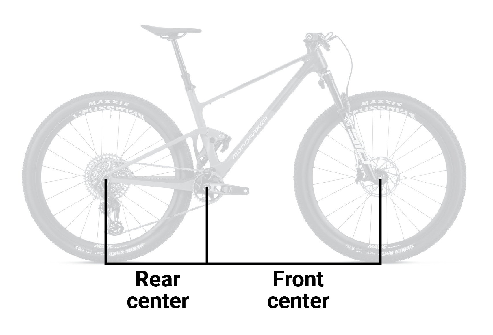 How does rear-center affect technical climbing?