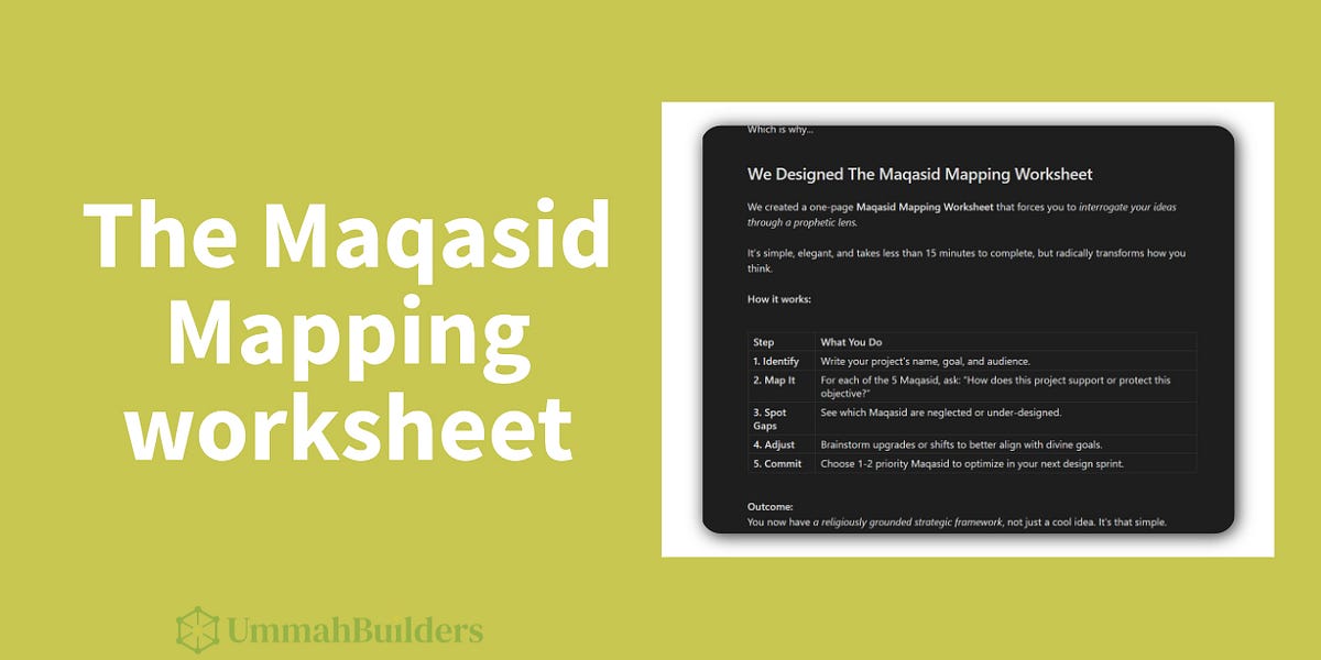 From Maqasid to Models: How to Align Your Project with Divine Purpose