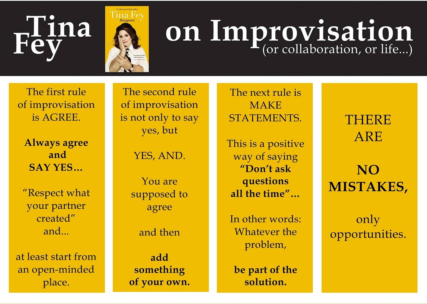 Improv Rules From Tina Fey | Drama education, Teaching theatre ...