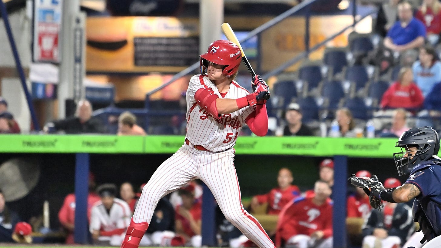 Carson Taylor Named Phillies Minor League Hitter of the Month | Fightin  Phils