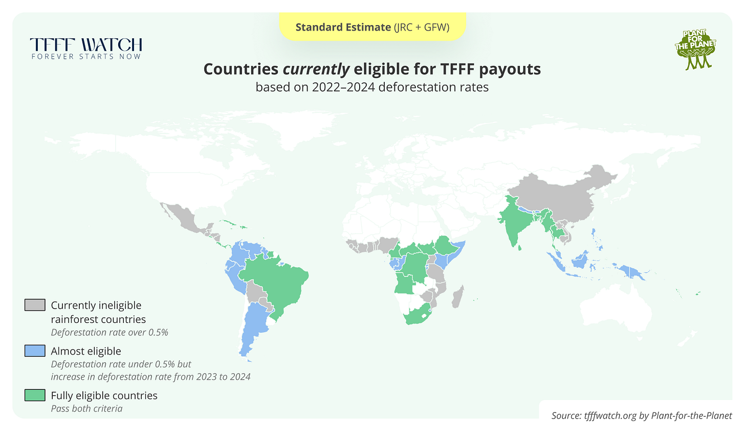 Three days to TFFF launch: Who benefits from the biggest rainforest fund in history?