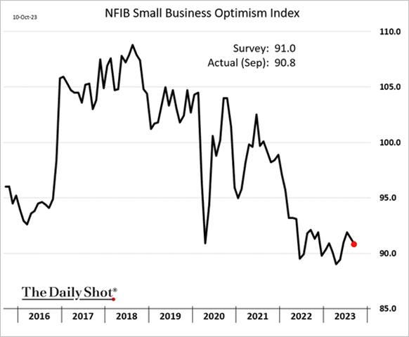 A graph showing a line graph
Description automatically generated A graph showing a line graph
Description automatically generated