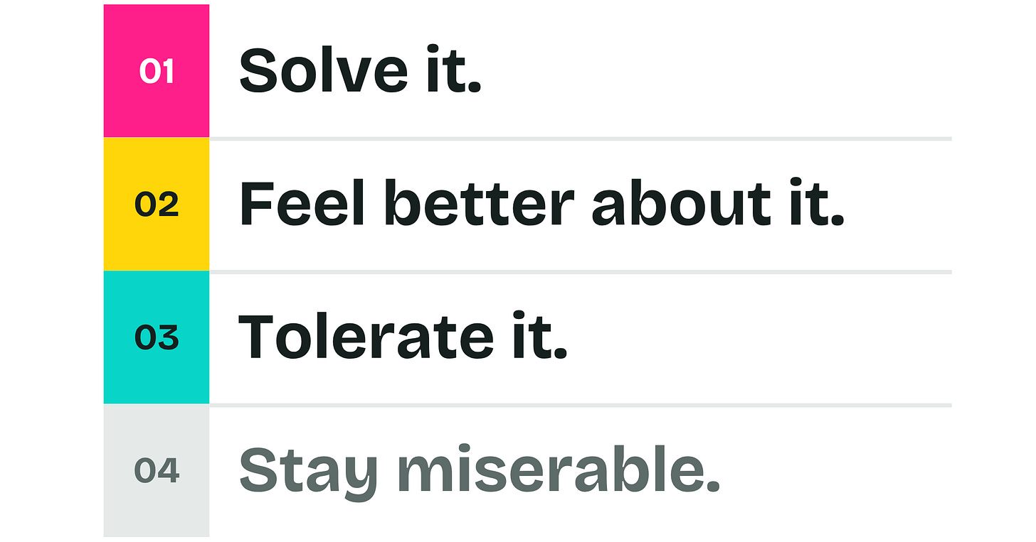 Four Options to Problems Four Options to Problems