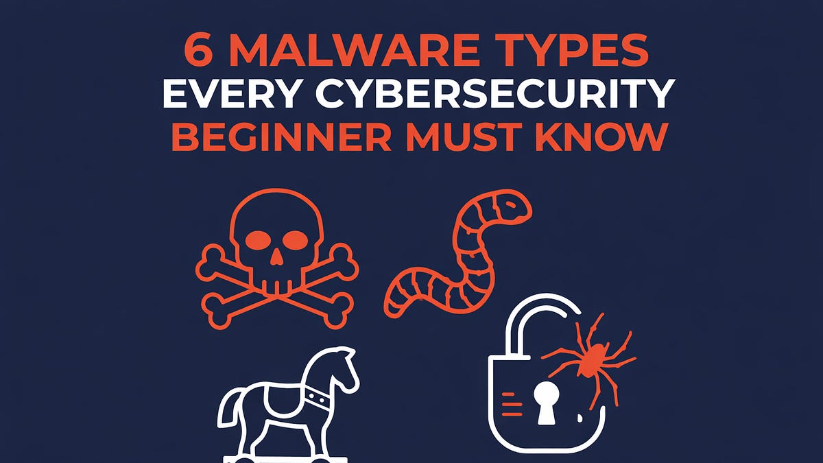 Virus vs Worm: The Malware Basics Most Cybersecurity Beginners Get Wrong