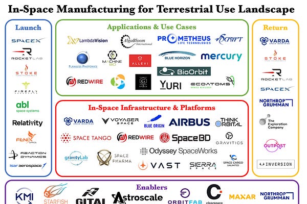 Pragmatic Frontiers | Kristi J. Bradford | Substack