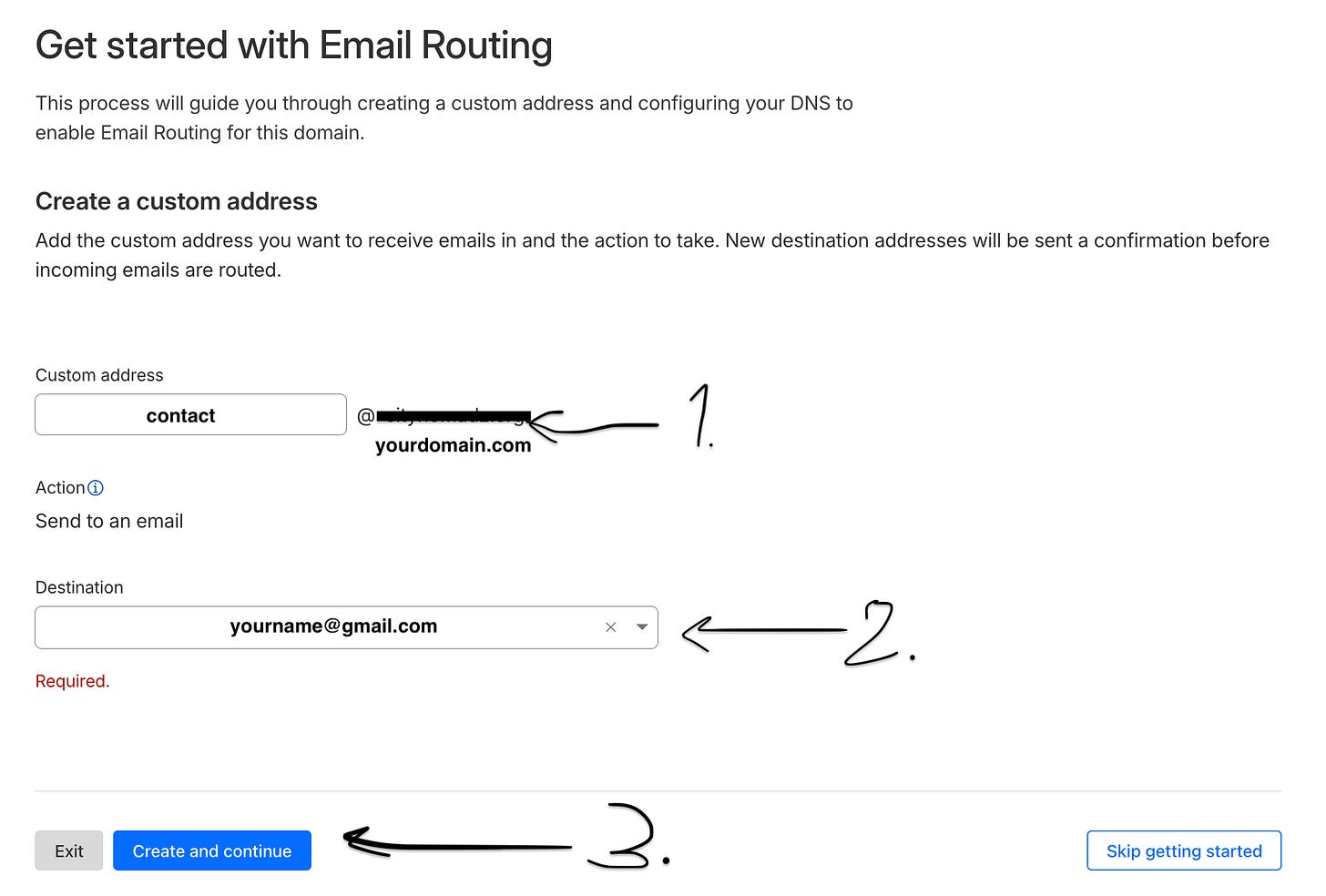 Create a custom address within Cloudflare dashboard