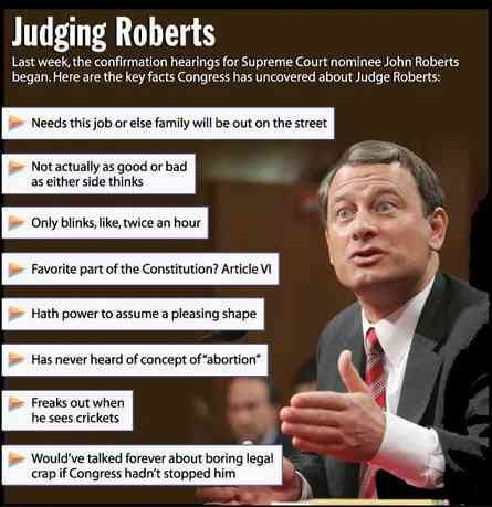 [Image shows a satirical news graphic titled "Judging Roberts" with subtitle "Last week, the confirmation hearings for Supreme Court nominee John Roberts began. Here are the key facts Congress has uncovered about Judge Roberts:" with a photograph of John Roberts gesturing while speaking]  Needs this job or else family will be out on the street; Not actually as good or bad as either side thinks; Only blinks, like, twice an hour; Favorite part of the Constitution? Article VI; Hath power to assume a pleasing shape; Has never heard of concept of "abortion"; Freaks out when he sees crickets; Would've talked forever about boring legal crap if Congress hadn't stopped him.