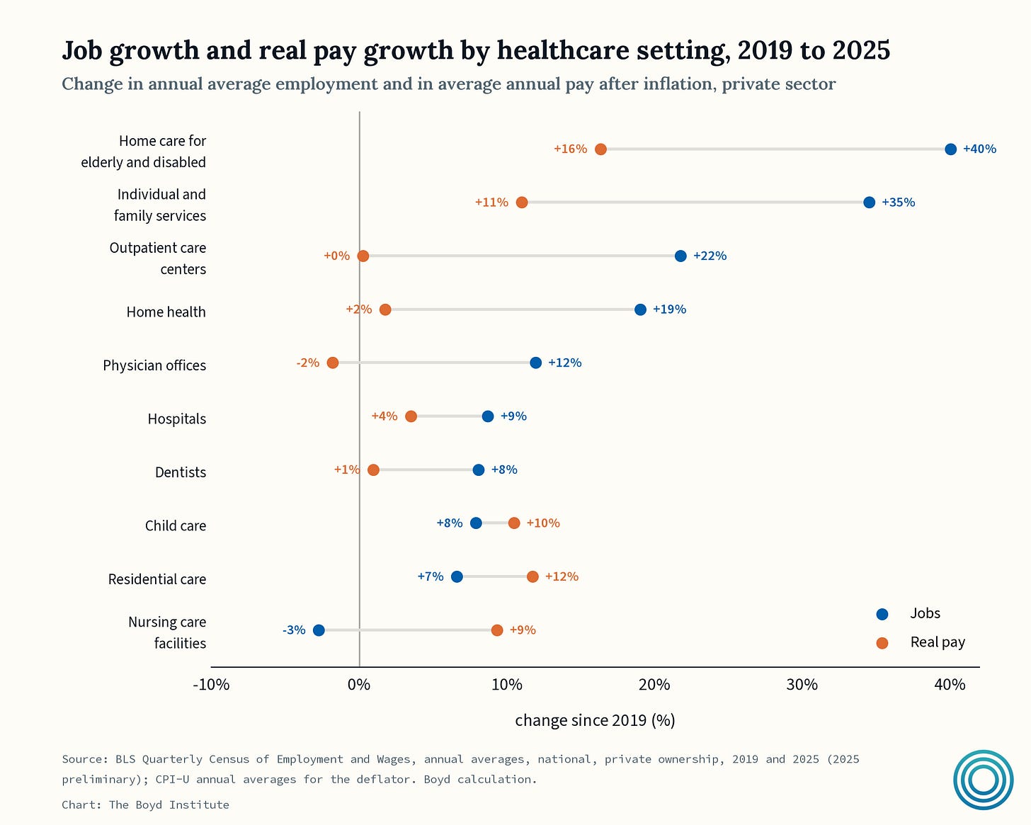 hc151_jobs_vs_pay_settings.png hc151_jobs_vs_pay_settings.png