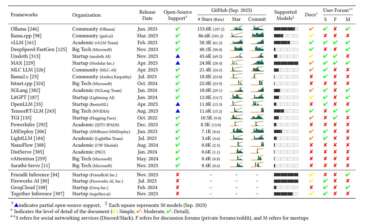 Article content Article content