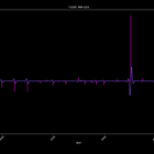SEPTEMBER - Monthly & Weekly post (02-05/Sept)